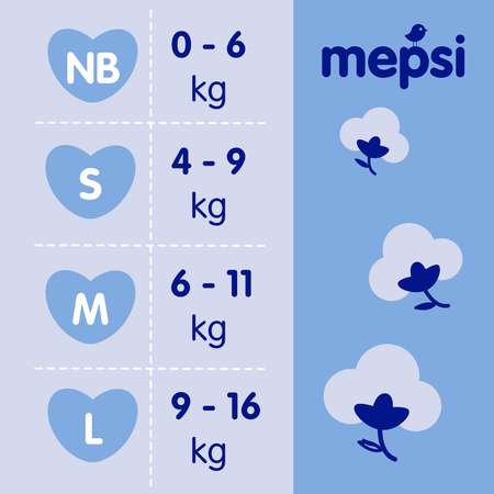 Подгузники Mepsi S 4-9кг 72шт