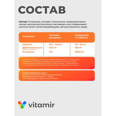 БАД при урологических нарушениях VITAMIR для женщин