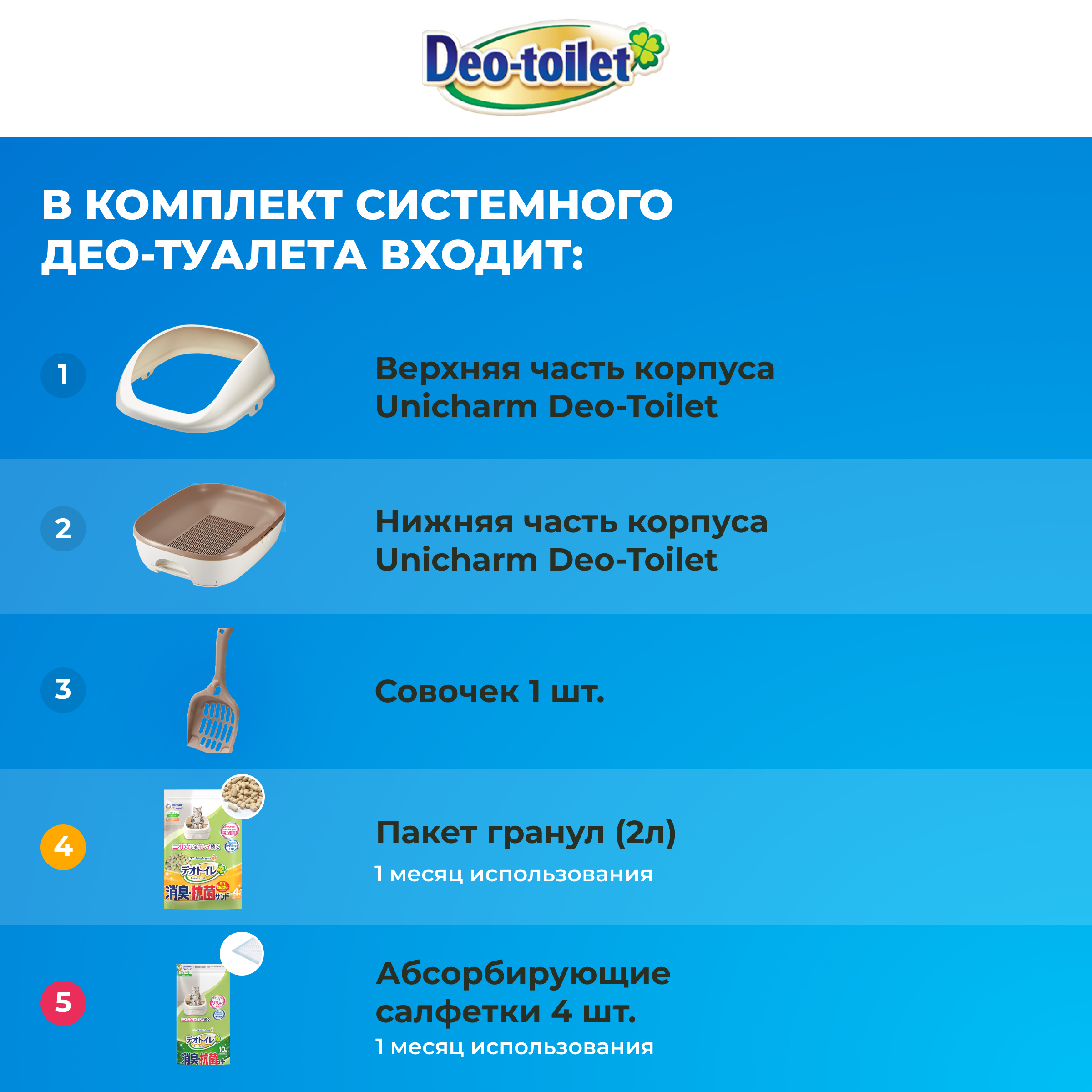 Системный туалет DeoToilet Unicharm для кошек открытого типа цвет бирюзовый  набор купить по цене 2999 ₽ с доставкой в Москве и России, отзывы, фото