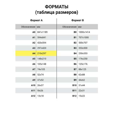 Карманы самоклеящиеся Brauberg на любую поверхность А4 комплект 3шт