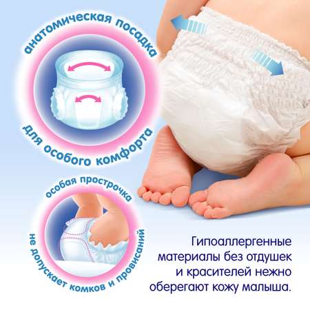 Трусики MANU XL (12-17 кг) 144 шт.