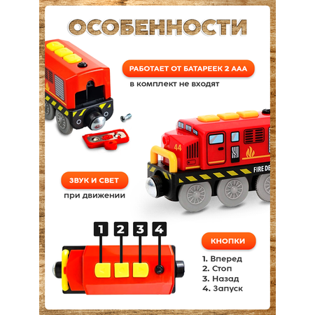 Электропоезд для пожаротушения А.Паровозиков дополнительный элемент для железной дороги