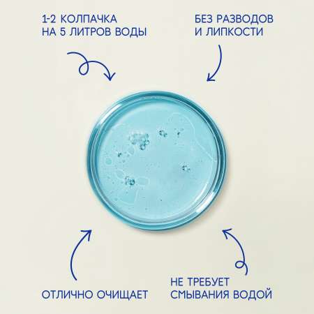 Чистящее средство Chirton для мытья полов Тропический Океан 1 л