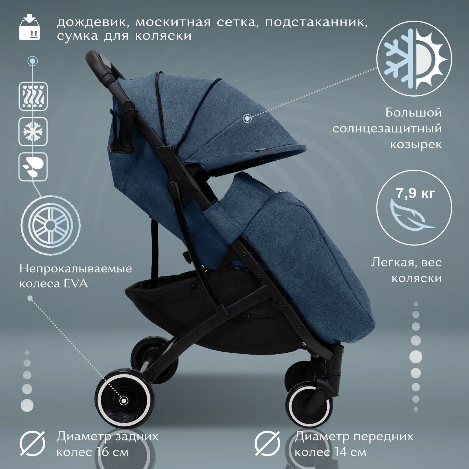 Коляска Прогулочная Sweet Baby Compatto Blue Neo Купить По Цене.