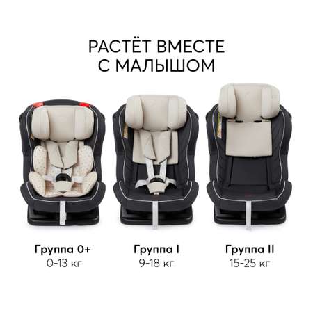 Автокресло Happy Baby Passenger V2 0-25 кг