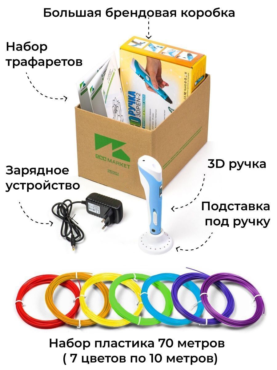 3D ручка ECC Market 3DPEN 3 7 голубая - фото 2