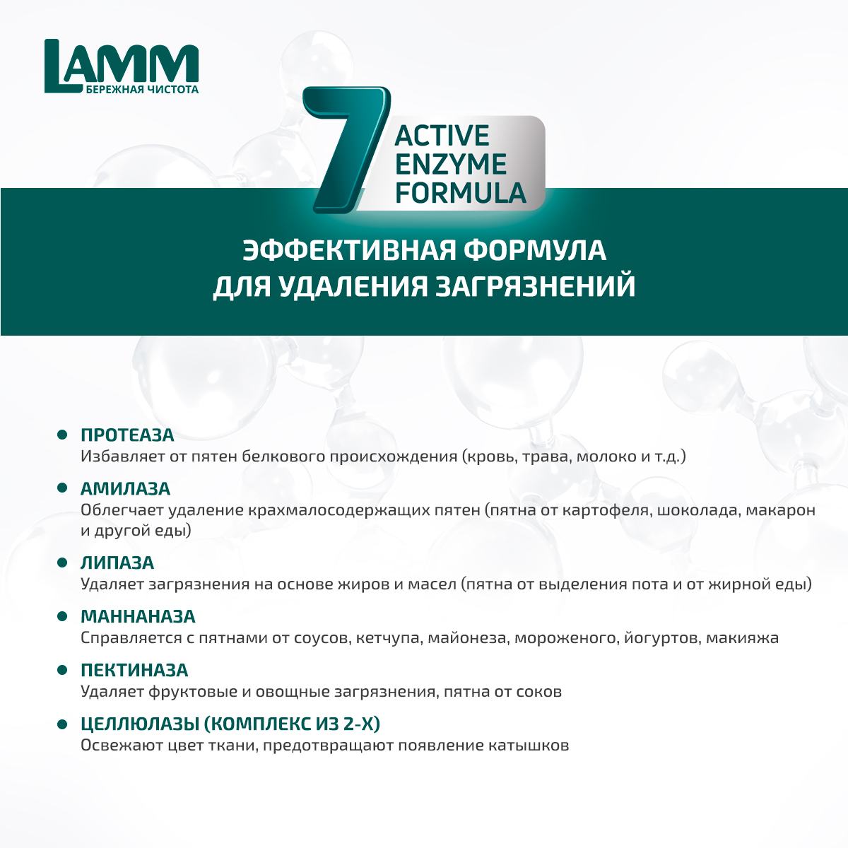 Гель для стирки LAMM Color 5л - фото 13