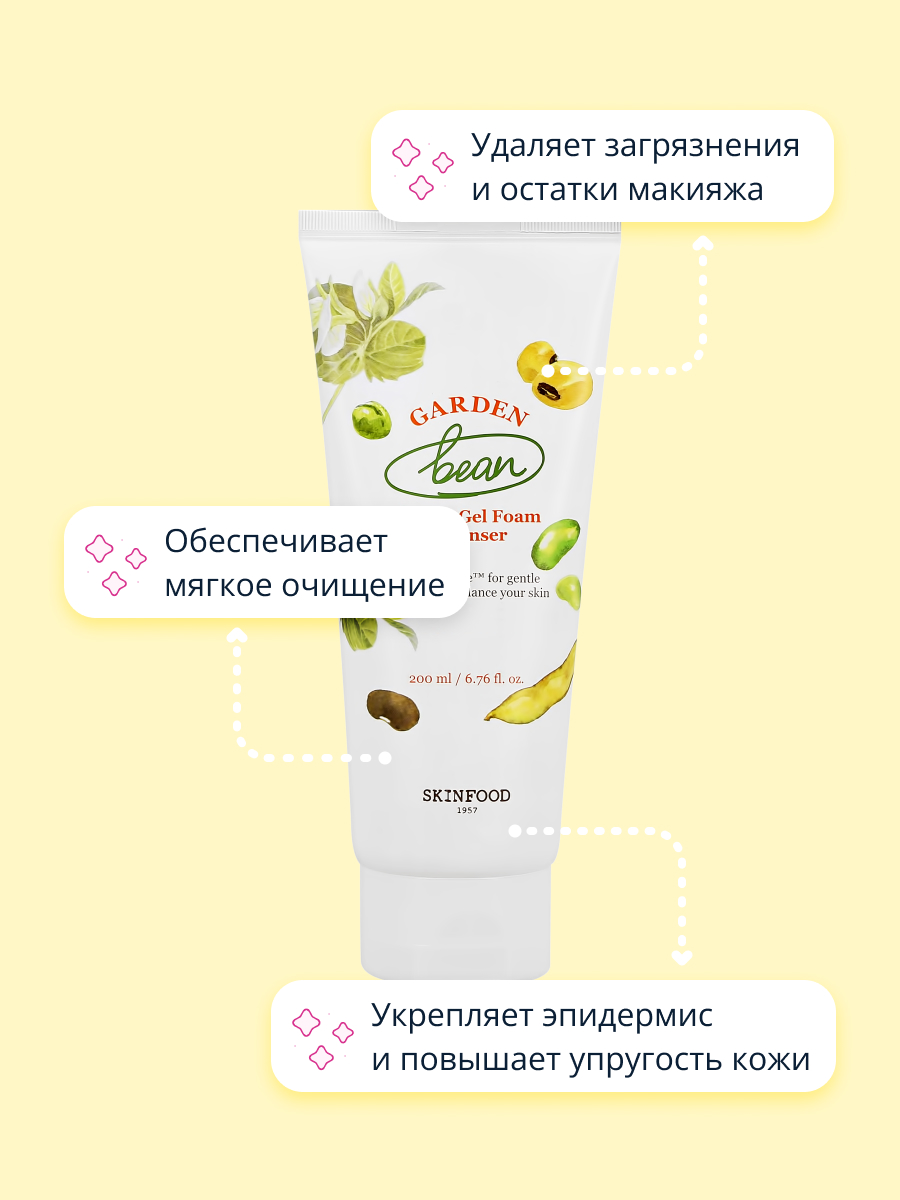 Гель-пенка для умывания Skinfood Garden bean с экстрактом бобовых 200 мл - фото 3