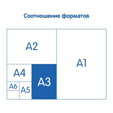 Папка для акварели МУЛЬТИ ПУЛЬТИ 10 листов А3 200 г/м2 Енот в Волшебном мире