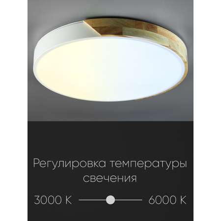 Светильник потолочный Wedo Light Lagom 4500К 75Вт белый