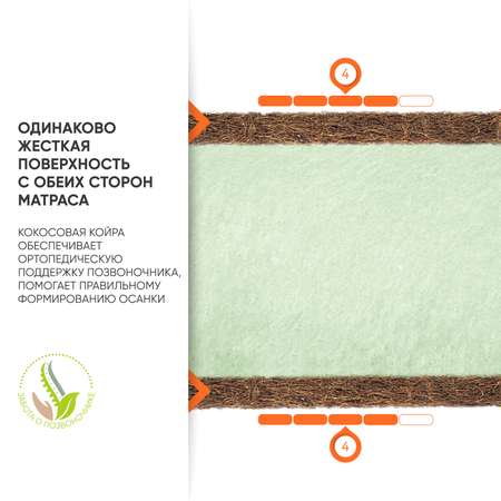 Матрас NB Eco Sleep 120х60 см BOOM BABY для детской кроватки