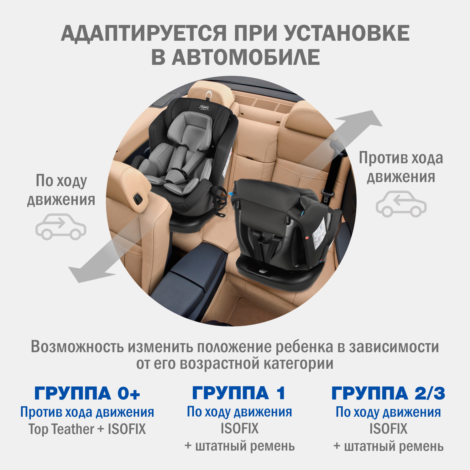 Детское автокресло SIGER Siger Ультра ISOFIX гр.0+/ I/II/III темно-серый - фото 12