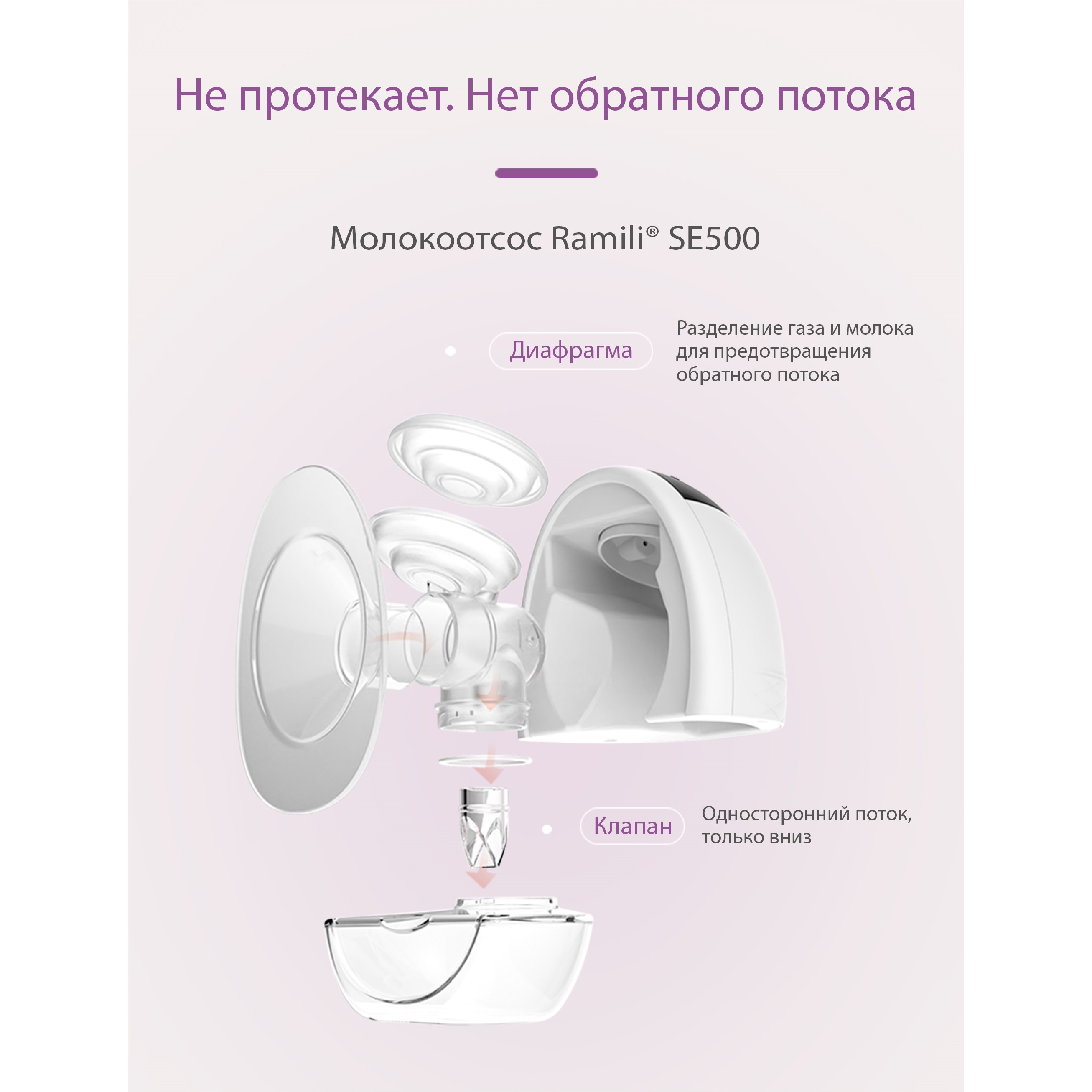 Молокоотсос Ramili Двойной двухфазный электрический SE500X2 - фото 12