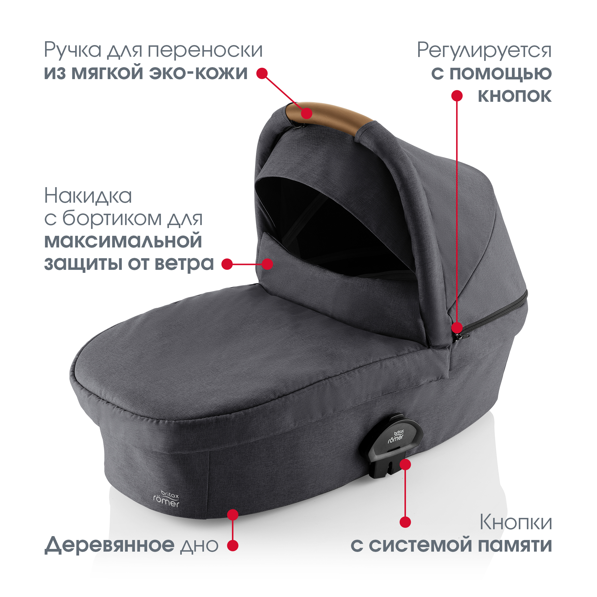 Коляска 2в1 Britax Roemer Smile III Midnight grey - фото 5