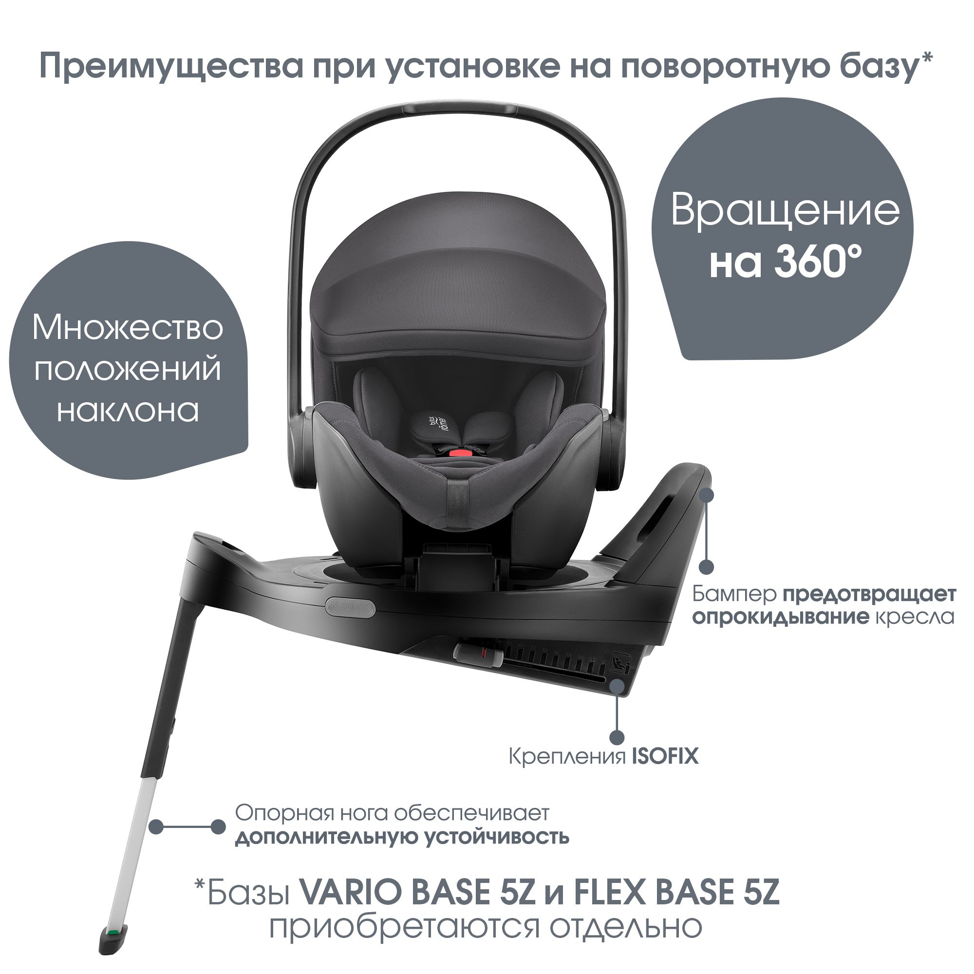 Детское автокресло Britax Roemer автолюлька для новорожденных Baby-Safe Pro Classic Deep Grey - фото 8