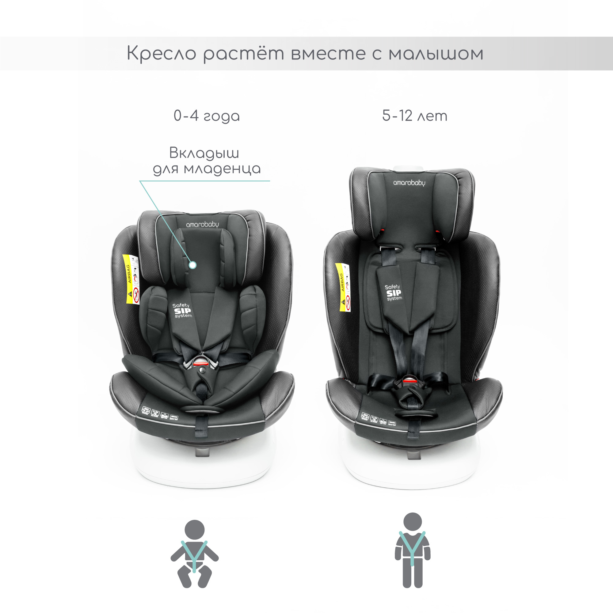 Автокресло детское Amarobaby Isofix класс D группа 0+/1/2/3 графит - фото 5