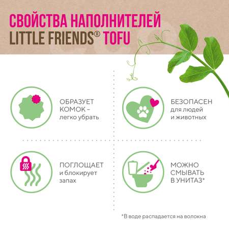 Наполнитель для кошачьих туалетов Little Friends Tofu Bamboo 2.5кг комкующийся растительный