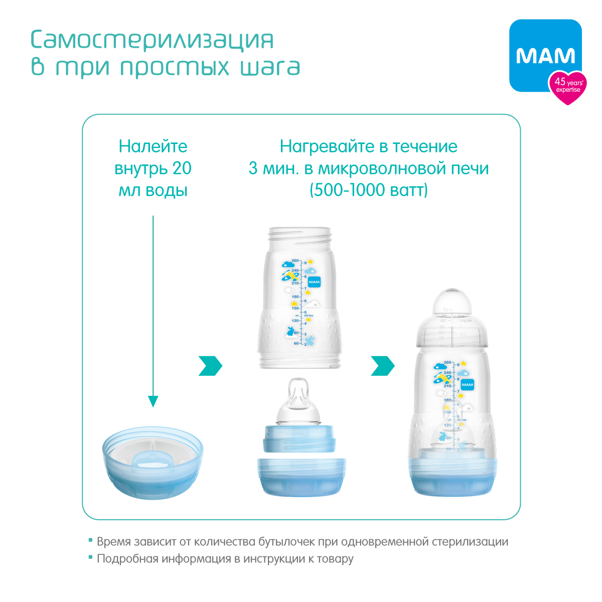 Бутылочка MAM Easy Start с системой анти колик 160мл матовая голубая 0+ - фото 5