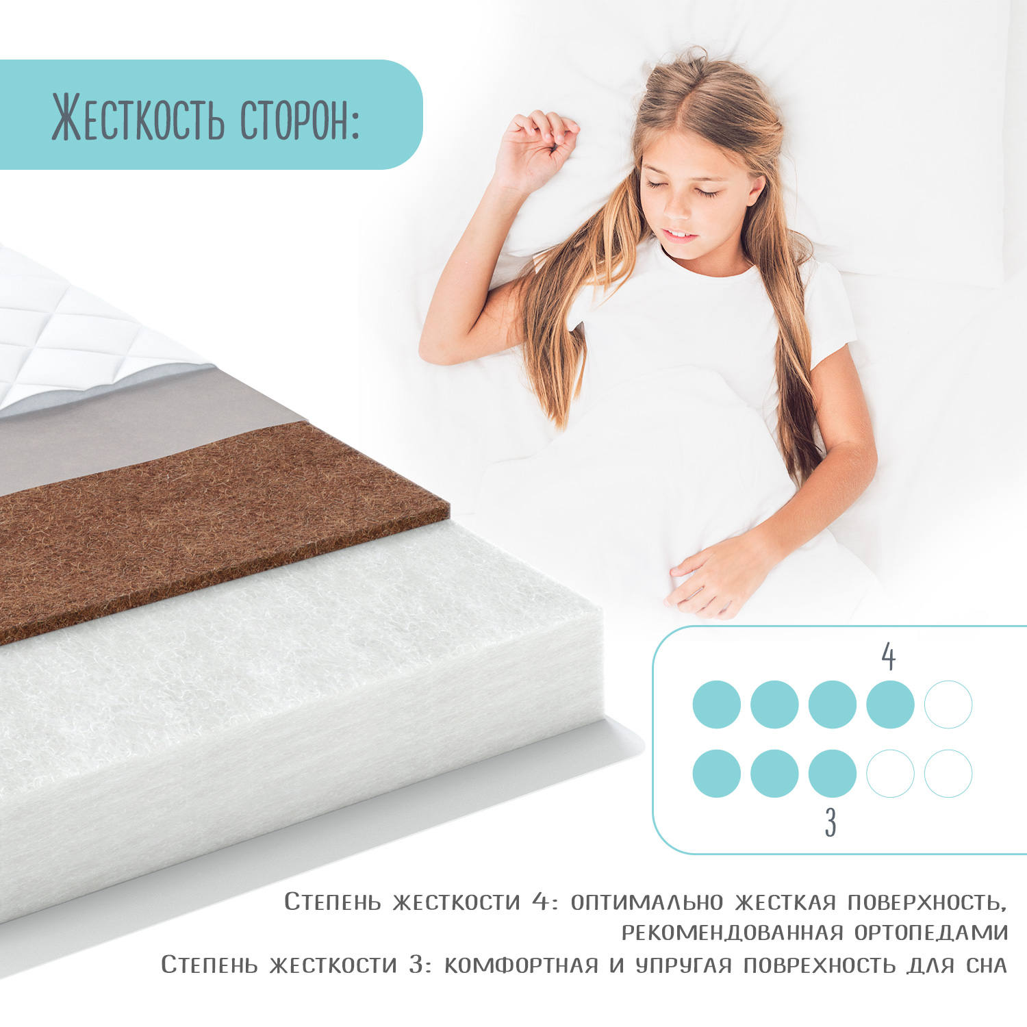 Матрас Babyton Kids Lite 140*70 ВТ-04 - фото 4