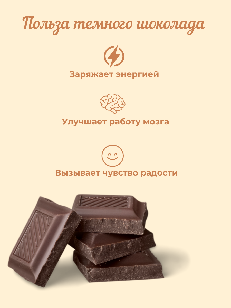 Кешью в шоколаде Сладости от Юрича 500гр - фото 5
