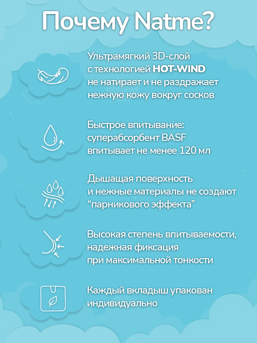 Грудные вкладыши Natme Hotwind 30 шт. - фото 7
