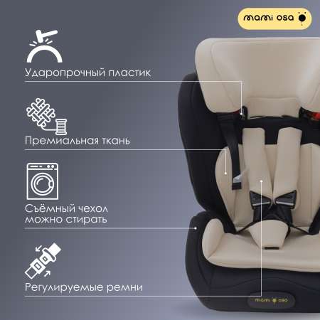 Автокресло Mamiosa Zaragoza Isofix 1/2/3 (9-36 кг)