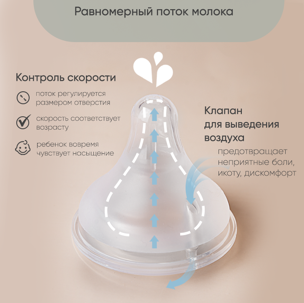 Соска на бутылочку paomma из силикона mum effect Anti-Colic M 3-6 мес 2 шт - фото 2