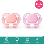 Пустышка Philips Avent ultra air SCF244/21 с футляром для хранения и стерилизации 2 шт.