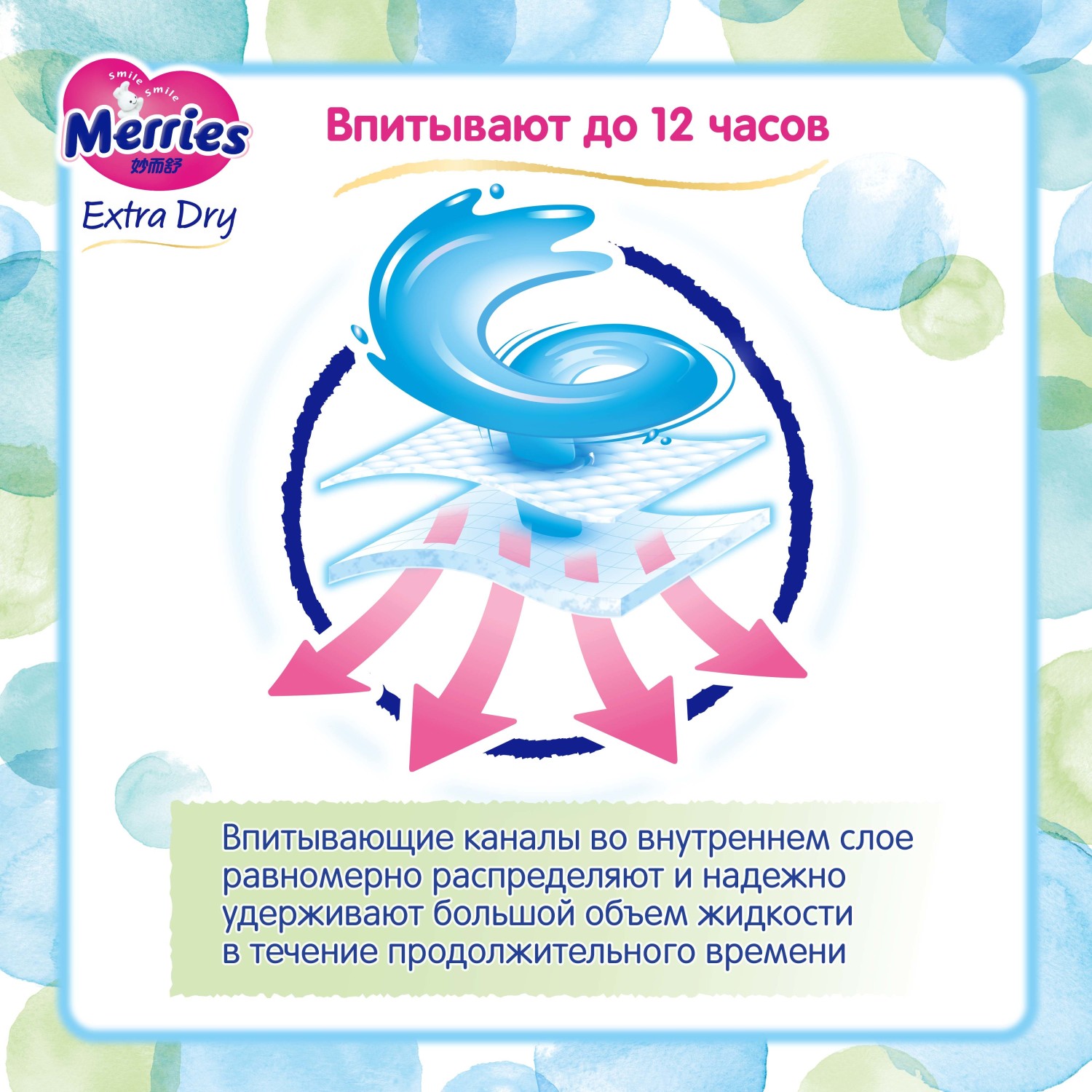 Подгузники Merries Extra Dry XL 12-20кг 60шт - фото 3