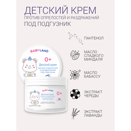 Детский крем под подгузник Диталир BABYLAND 140 гр