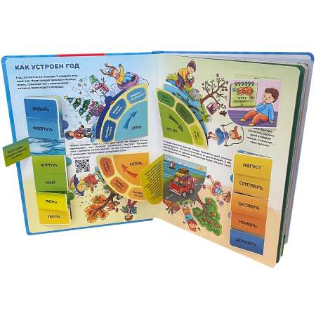 Детские книги с окошками BimBiMon Набор энциклопедий про тело человека и Часы и время
