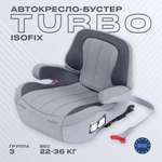 Автокресло детское Rant AY313 TURBO Isofix Active Line Grey группа 3 22-36 кг