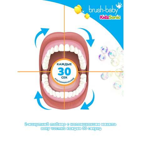 Зубная щетка электрическая Brush-Baby KidzSonic звуковая от 3-6 лет розовая