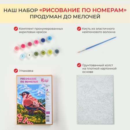 Картина по номерам Русская живопись