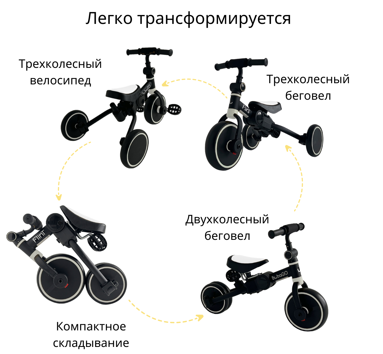 Беговел-велосипед 4в1 детский Bubago Flint черно-белый - фото 2