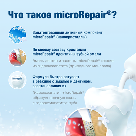 Набор Biorepair Desensitizing Enamel Repairer Treatment препарат для снижения чувствительности 50 мл