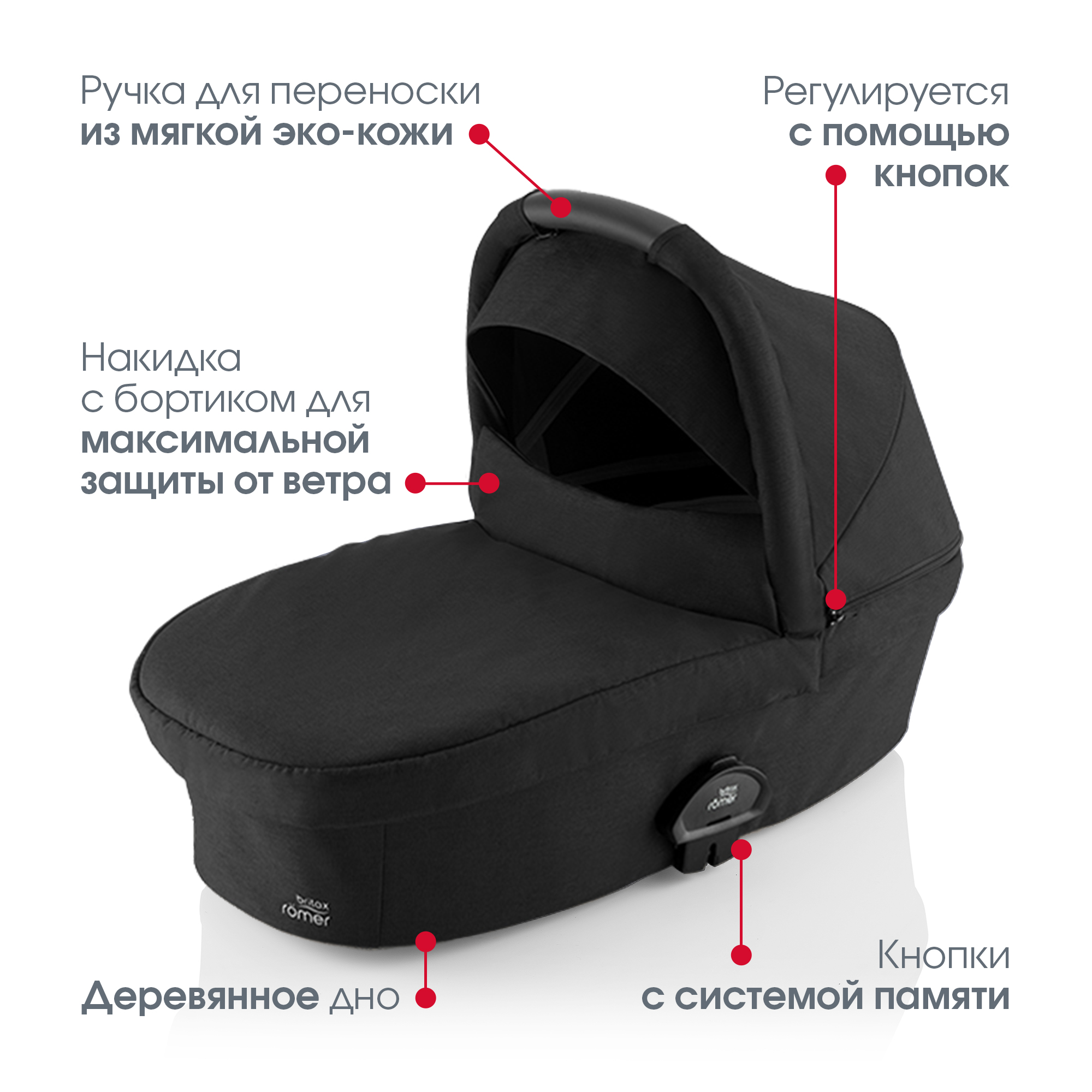 Коляска 2в1 Britax Roemer Smile III Space Black - фото 5