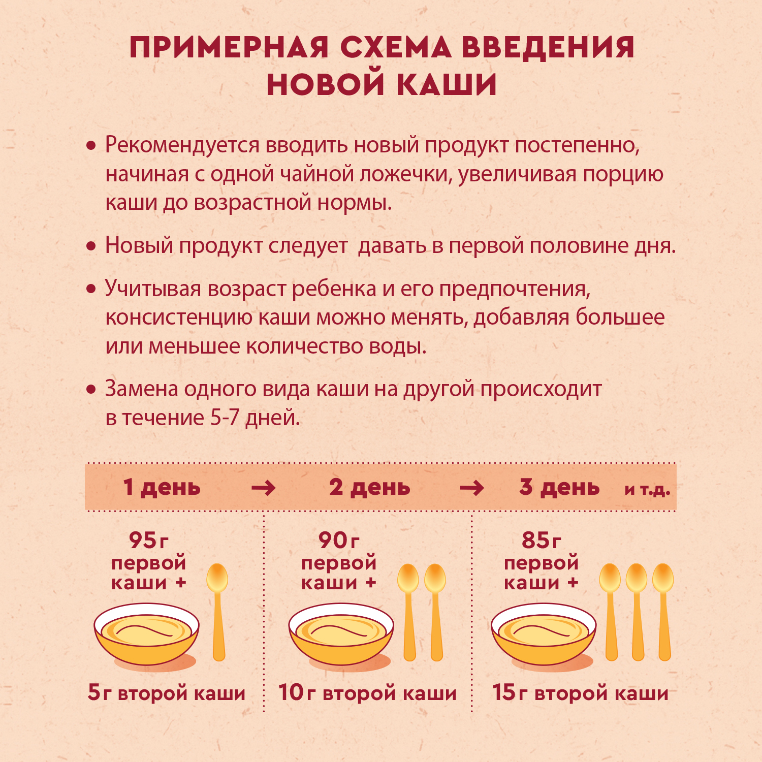 Каша Винни безмолочная гречка 200г с 4месяцев - фото 9