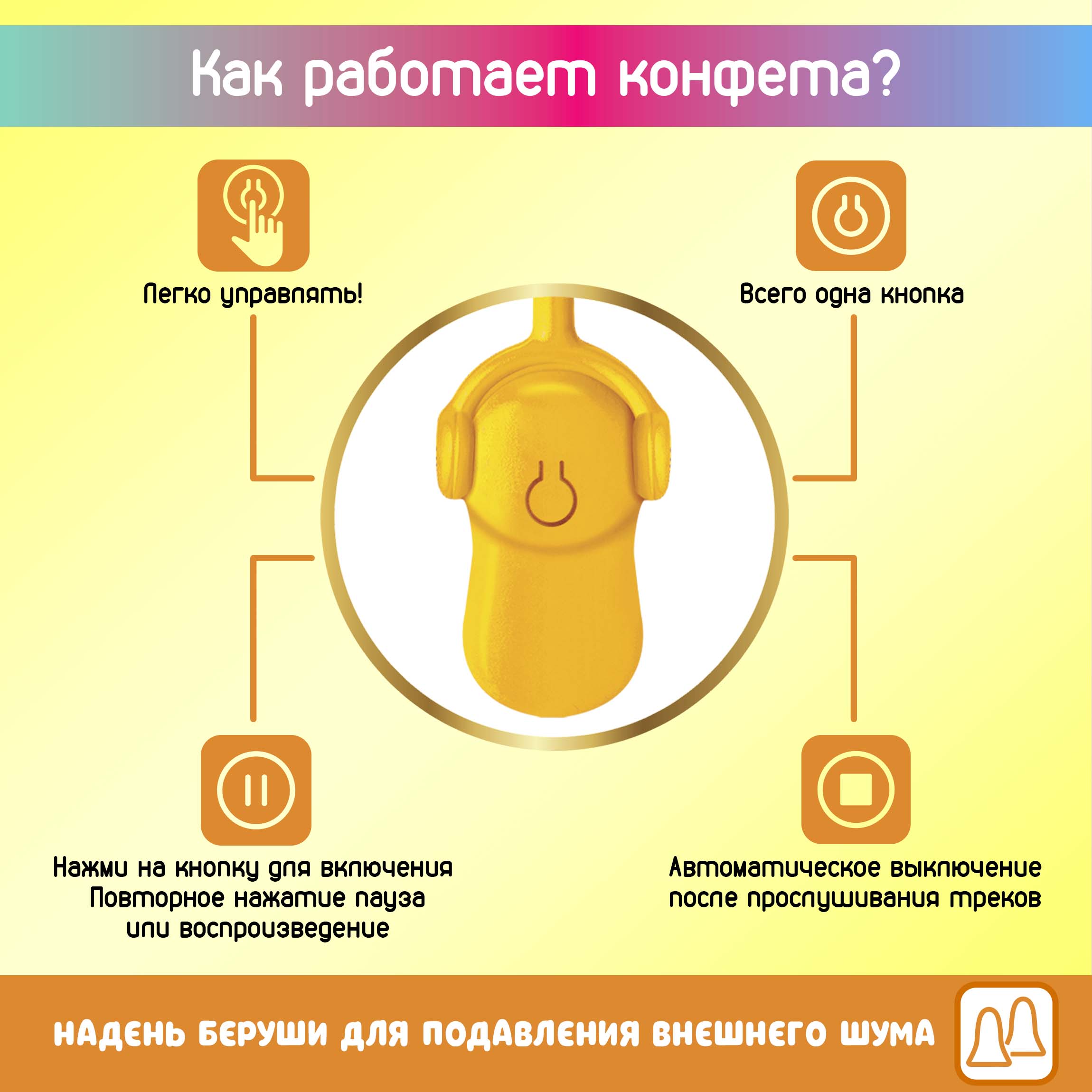 Музыкальный леденец поющий Конфитой Милана Хаметова Музыка внутри 1 шт. с днем рождения со вкусом апельсина - фото 4