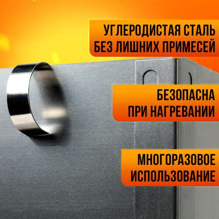 Мангал Mellingward Мини