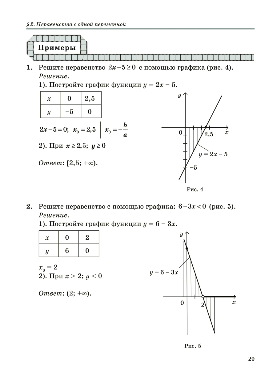 Книга ИД Литера Решаем неравенства и системы неравенств по алгоритмам 7-9 классы. - фото 5