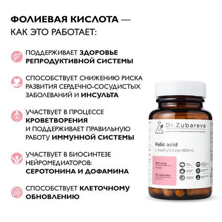 Фолиевая кислота Dr. Zubareva капсулы