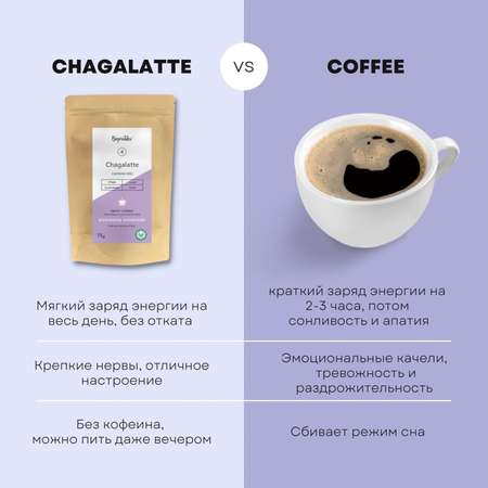 Напиток растворимый Biopractika Chagalatte №4 Sweet Cookie 75 г.