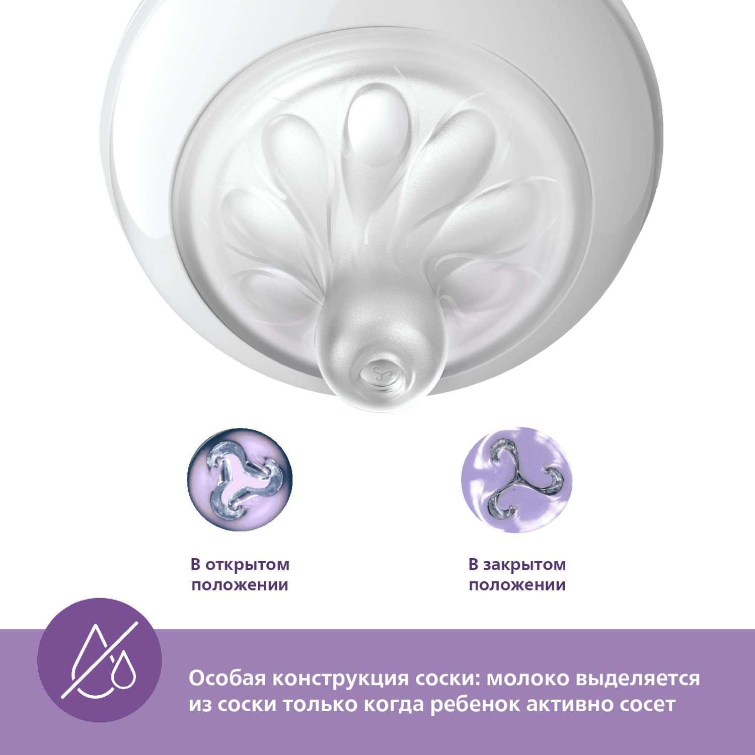 Бутылочка для кормления Philips Avent Natural Response 125мл с 0месяцев 2шт SCY900/02 - фото 12