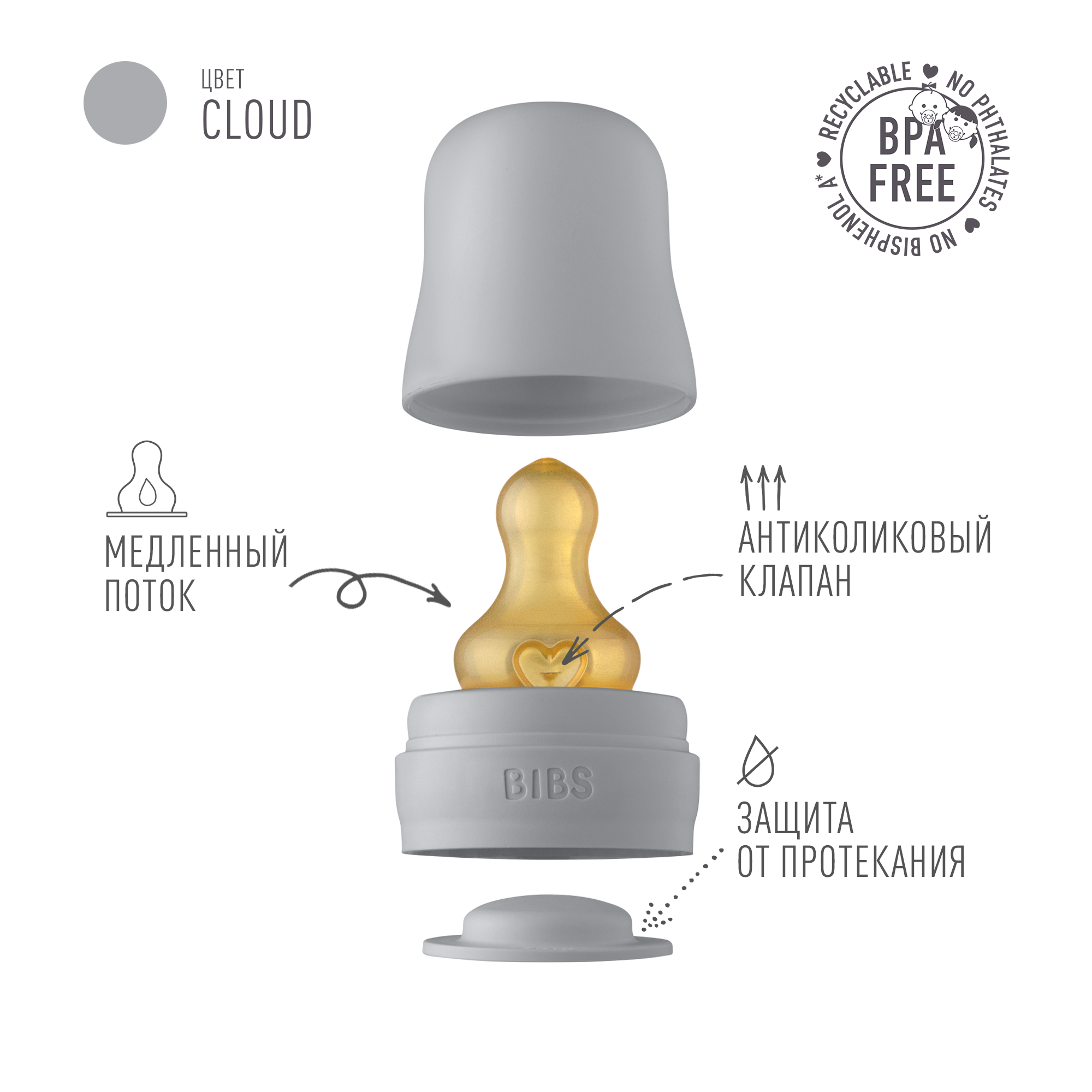 Набор с соской для бутылочки BIBS Bottle Kit Cloud - фото 3