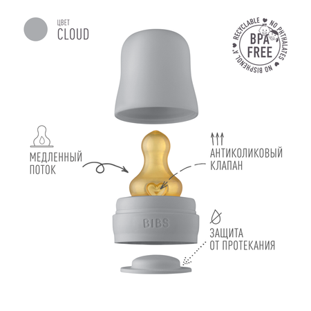 Набор с соской для бутылочки BIBS Bottle Kit Cloud