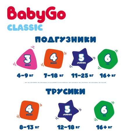 Подгузники BabyGo 64 шт. 4 (7-18 кг)