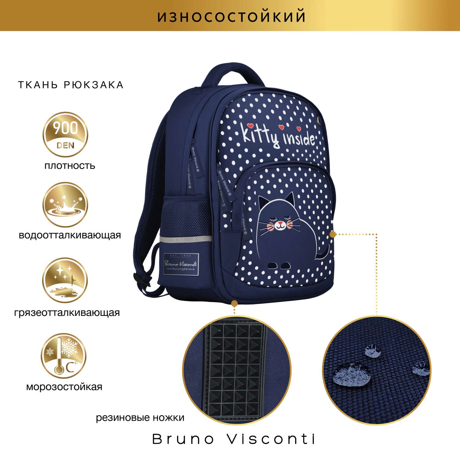 Рюкзак школьный Bruno Visconti синий с эргономичной спинкой Жизнь Удалась - фото 4