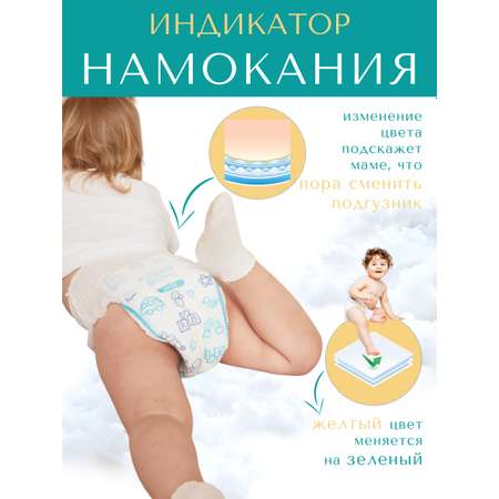 Трусики Kiddy Soft 82 шт. S