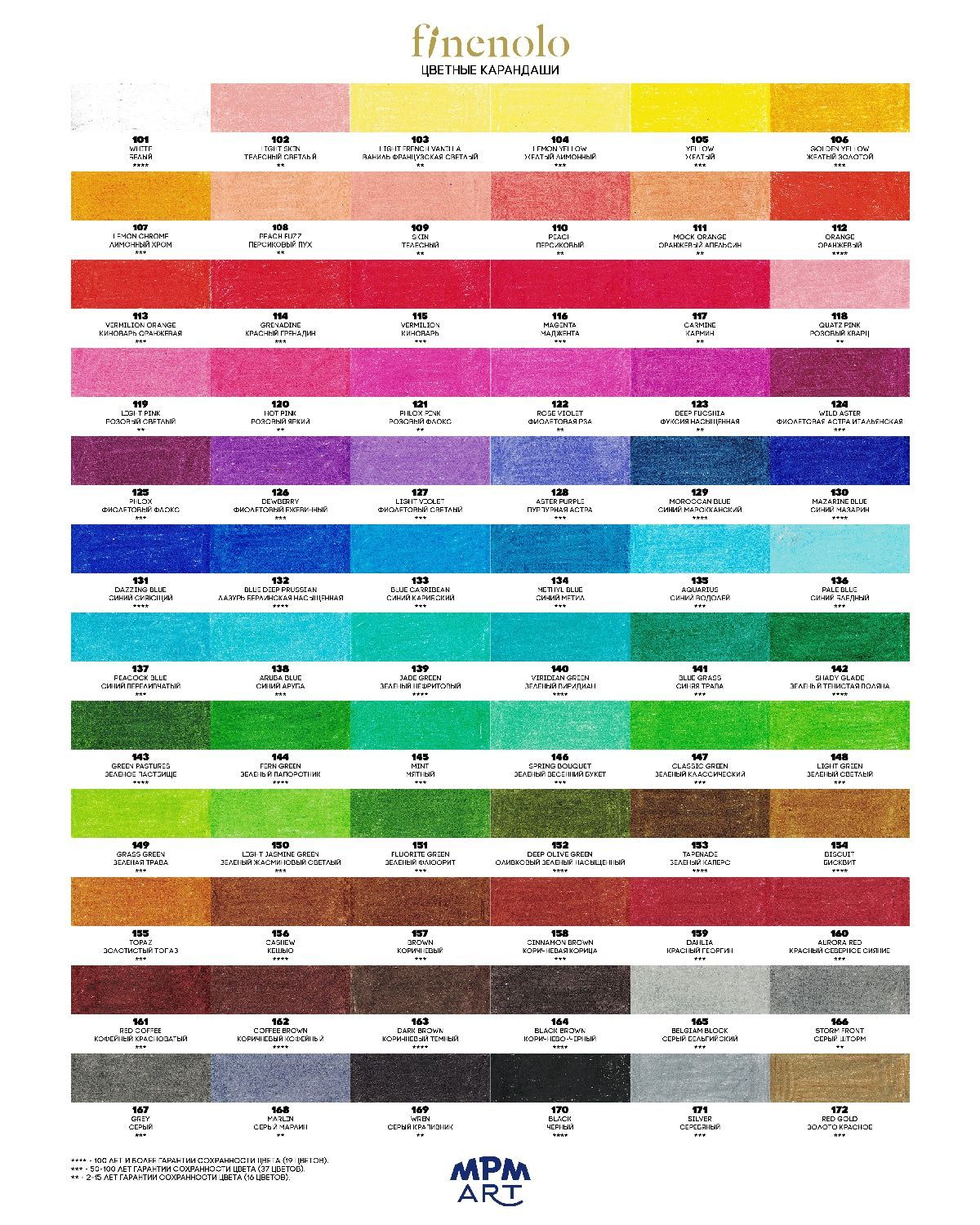Набор цветных карандашей Finenolo 72 цвета в металлическом пенале - фото 11